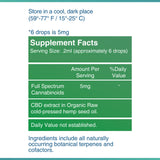 Pure Pet CBD