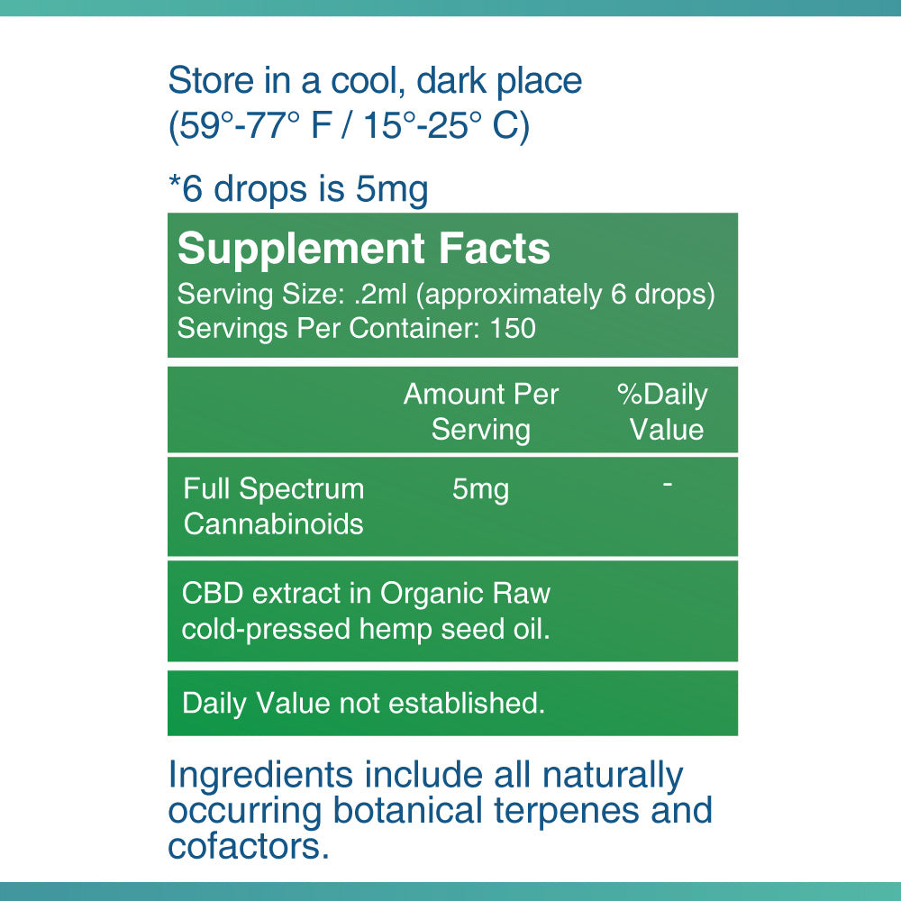 Pure Pet CBD 30 mL Element Health LLC