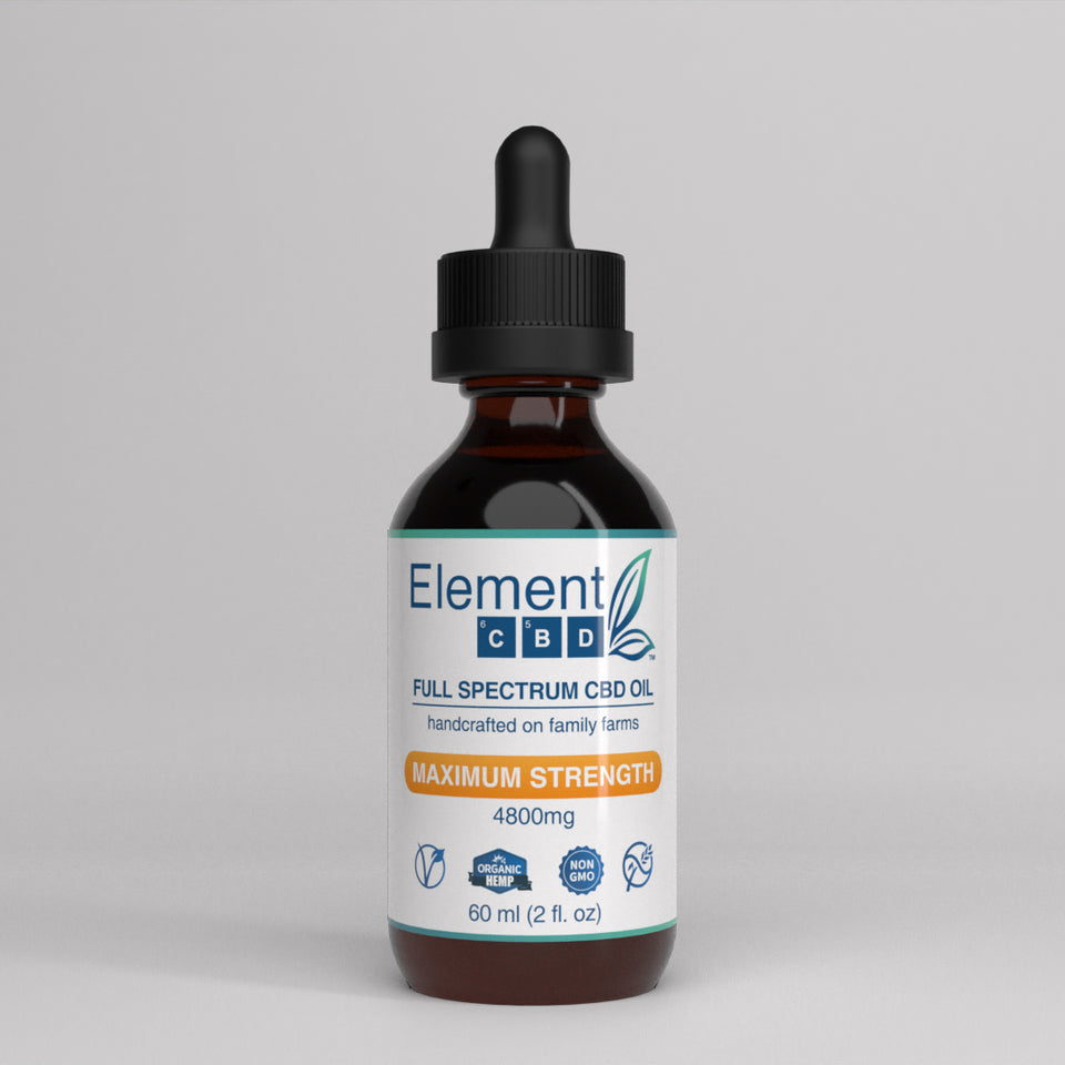 Maximum Strength CBD