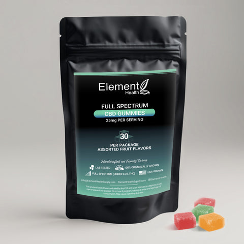 Full Spectrum CBD Gummies<br><small>750mg<br>30  per pack</small>