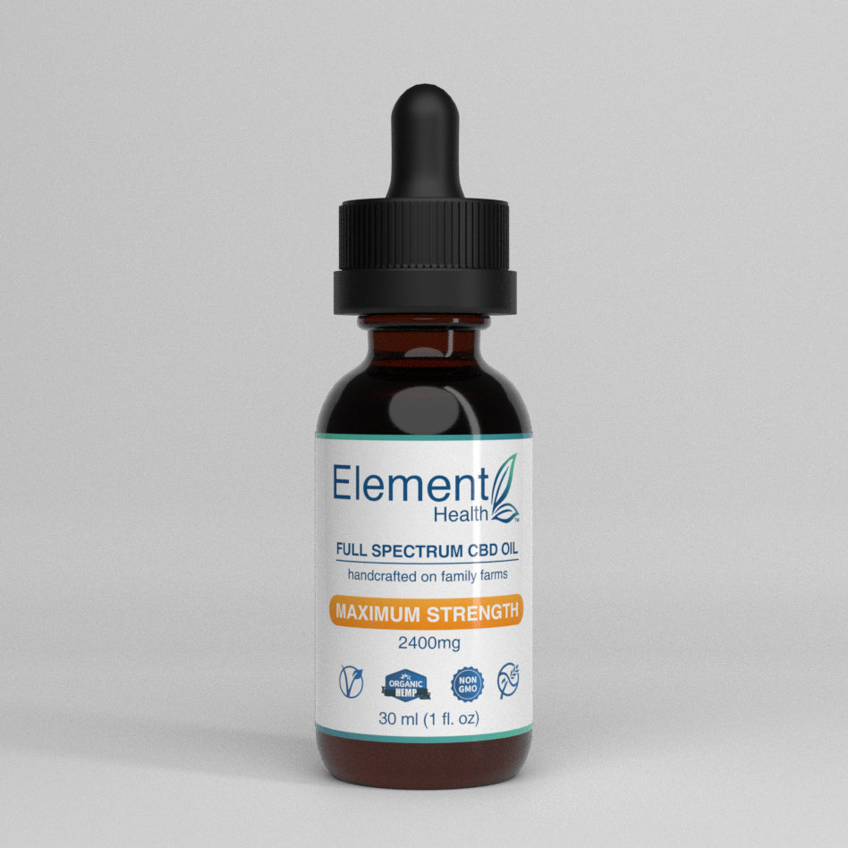 Welcome to CBD and Sound - you are just ‘clicks’ away from completing your order!